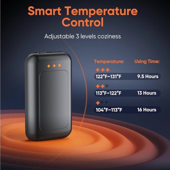 AI Hand Warmers Rechargeable, Reusable Portable Electric Hand Warmer - Picture 7 of 13